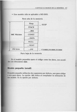 Heap
STACK
-.BSS
CONST
~ATA
;
NULL
_TEXT
_psp
En el modelo pequeiiito tanto e1c6digo como 10s datos, son accedi-
dos con direcciones near.
EImodelo pequeno utiIiza Ios dos segmentos por defecto, uno para c6digo
y otTOpara datos. La opci6n /AS indica aI compilador Ia utiIizaci6n de
estemodelo. Es la opci6n por defecto.
 