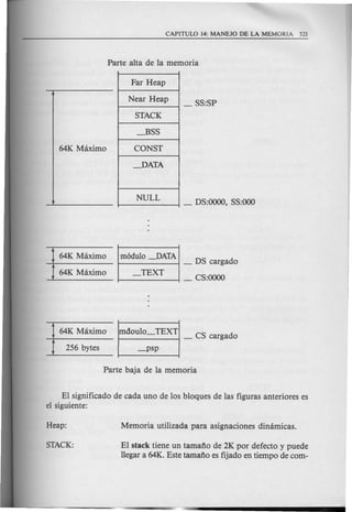 Far Heap
Near Heap
STACK
--.BSS
CONST
-DATA
NULL
64K Maximo m6dulo .-DATA DS d
---+.--- ~-----_l - carga 0
64K Maximo _TEXT......L ~-----_l _ CS:OOOO
64K Maximo mdoulo_ TEXT _ CS cargado
256 bytes _psp
El significado de cada uno de los bloques de las figuras anteriores es
el siguiente:
El stack tiene un tamano de 2K por defecto y puede
llegar a 64K. Este tamano es fijado en tiempo de com-
 