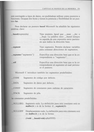 esta restringido a tipos de datos, no pudiendose utilizar como punteros a
funciones. Ocupan dos bytes y tienen la potencia y flexibilidad de un pun-
tero far.
Para declarar un puntero based Microsoft ha afiadido las siguientes
palabras clave:
Tipo puntero. Igual que _near, -Jar, 0
_huge. La palabra clave _based siempre
va seguida de una expresion entre parente-
sis que indica la direccion base.
Tipo segmento. Permite declarar variables
para contener direcciones de segmentos.
Especifica una direccion base que es la co-
rrespondiente a "segmento".
Especifica una direccion base que es la co-
rrespondiente al segmento al cual pertene-
ce el puntero.
_NULLSEG Segmento nulo. La definicion para esta con stante esta en
malloc.h y es de la forma: ((_segment)O).
_NULLOFF Desplazamiento nulo. La definicion para esta con stante esta
en malloc.h y es de la forma:
 