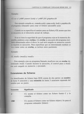 Este ejemplo compila a.c, creando a.ob} y pasa a.ob}, b.ob} y graphics. lib,
al programa enlazador para crear el fichero ejecutable a.exe.
Cuando no se especifica el camino para un fichero, CL asume que este
se encuentra en el directorio actual de trabajo.
Sino se tiene la seguridad de que el programa coja en la memoria dis-
ponible,podemos crear overlays. Un overlay es una parte del programa (m6-
dulo)almacenada sobre el disco; la cual sera cargada en memoria cuando
serequiera su ejecuci6n. Para especificar que un determinado m6dulo se
va a tratar como un overlay, se incluye entre parentesis.
Este ejemplo crea un program a Hamado modJ.exe con un overlay de-
nominado mod2. Cuando durante la ejecuci6n, el control pase a mod2,
este sera cargado en memoria y ejecutado.
Un identificador de fichero bajo DOS consta de dos partes: un nombre
de hasta 8 caracteres y una extension de hasta 3 caracteres separada del
nombre par un pun to.
Significado
CL asume el fichero como un fichero fuente C y 10
compila.
CL asume el fichero como un fichero objeto y 10 pasa al
programa enlazador (linker).
 