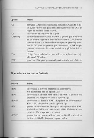 /Gs
/Gt[num]
convenio -fastcall de Hamada a funciones. Cuando es po-
sible, los valores son pasados a los registros de la UCP en
lugar de hacerlo sobre la pHa.
se suprime el chequeo de la pila
coloca elementos de datos mayores 0 iguales que num bytes
en un nuevo segmento. Por defecto num es 256. S610 se
puede utilizar con los modelos compacto, grande y enor-
me. Es util para programas que tienen mas de 6~K en pe-
quefios elementos de datos estaticos y glob ales inicia-
lizados.
c6digo de entrada/salida para utilizar en aplicaciones'bajo
Microsoft Windows.
igual que /Gw, pero genera c6digo de entrada mas eficiente.
selecciona la libreria matematica alternativa.
No disponible con la opci6n /qc
selecciona la libreria para emular el 80x87 si este no est a
presente. No disponible con la opci6n /qc
selecciona la libreria 80x87. Requiere un coprocesador
80x87. No disponible con la opci6n /qc
genera instrucciones en linea para un coprocesador 80x87
y selecciona la libreria para emular el 80x87 si este no esta
presente. Es la opci6n por defecto.
genera instrucciones en linea para un 80x87 y selecciona
la libreria 80x87. Requiere coprocesador.
 