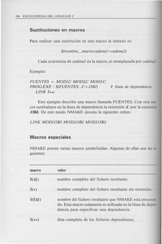 FUENTES = MODJ.C MOD2.C MOD3.C
PROG.EXE: $(FUENTES: .C=.QBJ) # /{nea de dependencia
LINK $**;
Este ejemplo describe una macro Hamada FUENTES. Con esta ma-
cro sustituimos en la linea de dependencia la extension .C por la extension
.OBJ. De este modo NMAKE ejecuta la siguiente orden:
NMAKE provee varias macros predefinidas. Algunas de eHas son las si-
guientes:
nombre del fichero resultante que NMAKE esta procesan-
do. Esta macro solamente es utilizada en la linea de depen-
dencia para especificar una dependencia.
 
