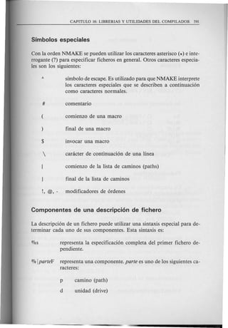 Con la orden NMAKE se pueden utilizar los caracteres asterisco (*) e inte-
rrogante (?) para especificar ficheros en general. Otros caracteres especia-
les son los siguientes:
simbolo de escape. Es utilizado para que NMAKE interprete
los caracteres especiales que se describen a continuaci6n
como caracteres normales.
La descripci6n de un fichero puede utilizar una sintaxis especial para de-
terminar cada uno de sus componentes. Esta sintaxis es:
OJos representa la especificaci6n completa del primer fichero de-
pendiente.
% IparteF representa una componente. parte es uno de los siguientes ca-
racteres:
p camino (path)
d unidad (drive)
 
