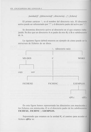 El primer canicter  es el nombre del directorio raiz. El directorio
activo puede ser referenciado por "." y el directorio padre del activo por "..".
Se denomina directorio activo al directorio en el que estamos traba-
jando. Se dice que un directorio A es padre de otro B, si B es subdirectorio
de A.
La siguiente figura (arbol) muestra un ejemplo de como puede ser la
estructura de ficheros de un disco.
 (directorio raiz)
I
En esta figura hemos representado los directorios con mayusculas y
10s ficheros con minusculas. C es el directorio padre de los subdirectorios
FICHEXE, FICHINC y EJEMPWS.
Suponiendo que estamos en la unidad C, el camino para acceder al
fichero ejOl.c es:
 