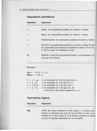 Division. Los operandos pueden ser enteros 0 reales. Si am-
bos operandos son enteros el resultado es entero. En el res-
to de los casos el resultado es real.
Modulo 0 resto de una division entera. Los operandos tie-
nen que ser enteros.
int a = 10, b = 3, c;
float x = 2.0, y;
y=x+a;
c=a/b;
c=a%b;
y=a/b;
/ * el resultado es 12.0 de tipo float */
/ * el resultado es 3 de tipo int */
/ * el resultado es 1de tipo int */
/ * el resultado es 3 de tipo into Se
convierte a float para asignarlo a y */
AND. Da como resultado el valor logico 1 si ambos ope-
randos son distintos de cero. Si uno de ellos es cero el re-
sultado es el valor logico O.Si el primer operando es igual
acero, el segundo operando no es evaluado.
 