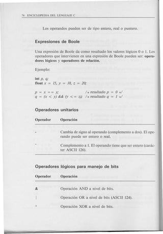 Una expresi6n de Boole da como resuItado Ios vaIores I6gicos 0 0 1. Los
operadores que intervienen en una expresi6n de Boole pueden ser: opera-
dores 16gicos y operadores de relaci6n.
int p, q;
float x = 15, y
p = x = = y; / * resultado p 0 */
q = (x < y) && (y < = z); /* resultado q 1 */
Cambia de signo aI operando (compIemento ados). EI ope-
rando puede ser entero 0 real.
CompIemento a 1.EI operando tiene que ser entero (canlc-
ter ASCII 126).
 