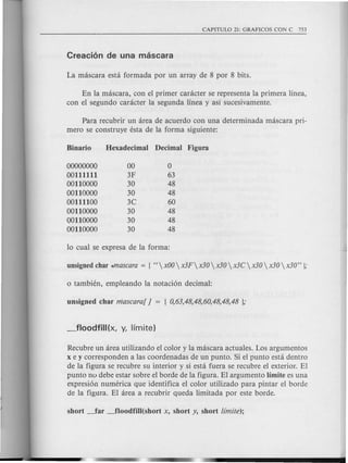 En la mascara, con el primer caracter se representa la primera linea,
con el segundo caracter la segunda linea y as! sucesivamente.
Para recubrir un area de acuerdo con una determinada mascara pri-
mero se construye esta de la forma siguiente:
Binario Hexadecimal Decimal Figura
00000000 00 0
00111111 3F 63
00110000 30 48
00110000 30 48
00111100 3C 60
00110000 30 48
00110000 30 48
00110000 30 48
10 cual se expresa de la forma:
Recubre un area utilizando el color y la mascara actuales. Los argumentos
x e y corresponden alas coordenadas de un punto. Si el punto esta dentro
de la figura se recubre su interior y si esta fuera se recubre el exterior. El
punto no debe estar sobre el borde de la figura. El argumento limite es una
expresi6n numeric a que identifica el color utilizado para pintar el borde
de la figura. El area a recubrir queda limitada por este borde.
 