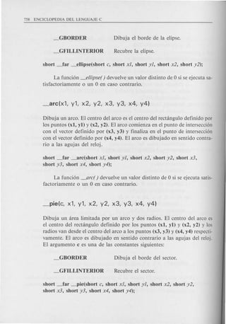 La funci6n _ellipse( ) devuelve un valor distinto de 0 si se ejecuta sa-
tisfactoriamente 0 un 0 en caso contrario.
Dibuja un arco. El centro del arco es el centro del rectangulo definido por
los puntos (xl, yl) y (x2, y2). El arco comienza en el punta de intersecci6n
con el vector definido por (x3, y3) y finaliza en el punta de intersecci6n
con el vector definido por (x4, y4). El arco es dibujado en sentido contra-
rio alas agujas del reloj.
short _far _arc(short xl, short yl, short x2, short y2, short x3,
short y3, short x4, short y4);
La funci6n _arc( ) devuelve un valor distinto de 0 si se ejecuta satis-
factoriamente 0 un 0 en caso contrario.
Dibuja un area limitada por un arco y dos radios. El centro del arco es
el centro del rectangulo definido por los puntos (xl, yl) y (x2, y2) y los
radios van desde el centro del arco a los puntos (x3, y3) y (x4, y4) respecti-
vamente. El arco es dibujado en sentido contrario alas agujas del reloj.
El argumento c es una de las constantes siguientes:
short _far _pie(short c, short xl, short yl, short x2, short y2,
short x3, short y3, short x4, short y4);
 