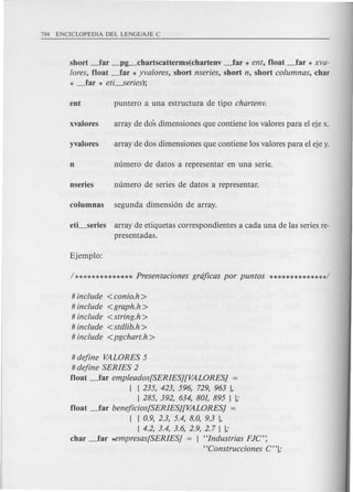 short _far _p~chartscatterms(chartenv ~ar * ent, float _far * xva-
lores, float _far * yvalores, short nseries, short n, short columnas, char
* _far * eti~eries);
eti_series array de etiquetas correspondientes a cada una de las series re-
presentadas.
# include <conio.h >
# include <graph.h >
# include <string.h >
# include <std/ib.h>
# include <pgchart.h>
# define VALORES 5
# define SERIES 2
float _far empleados[SERIES][VALORES]
{ {235, 423, 596, 729, 963 },
{ 285, 392, 634, 801, 895 } };
float _far beneficios[SERIES][VALORES] =
{ {0.9, 2.3, 5.4, 8.0, 9.3 },
{ 4.2, 3.4, 3.6, 2.9, 2.7 } };
char ~ar ~mpresas[SERIES] = { "Industrias FJC':
"Construcciones C"};
 
