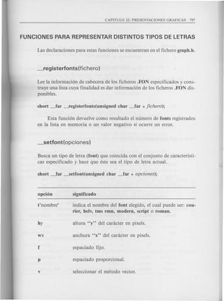 Lee la informaci6n de cabecera de los ficheros .FON especificados y cons-
truye una lista cuya finalidad es dar informaci6n de los ficheros .FON dis-
ponibles.
Esta funci6n devuelve como resultado el numero de fonts registrados
en la lista en memoria 0 un valor negativo si ocurre un error.
Busca un tipo de letra (font) que coincida con el conjunto de caracteristi-
cas especificado y hace que este sea e1tipo de letra actual.
indica el nombre del font elegido, el cual puede ser: cou-
rier, helv, tms rmn, modern, script 0 roman.
 