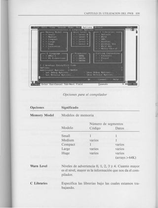 Numero de segmentos
C6digo Datos
Small
Medium
Compact
Large
Huge
1
1
varios
varios
varios
(arrays> 64K)
varios
varios
Niveles de advertencia 0, 1, 2, 3 y 4. Cuanto mayor
es el nivel, mayor es la informaci6n que nos da el com-
pilador.
Especifica las librerias bajo las cuales estamos tra-
bajando.
 