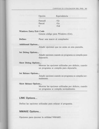 Fastcall
Pascal
C
/Or
/Oc
/Od
Windows Entry/Exit Code
Oenera c6digo para Windows (Ow).
Additional Options...
Afiadir opciones que no estan en esta pantalla.
Set Debug Options...
Afiadir opciones cuando un programa se compila para
depurarlo.
Show Debug Options...
Mostrar las opciones utilizadas por defecto, cuando
un program a se compila para depurarlo.
Set Release Options...
Afiadir opciones cuando un programa se compila nor-
malmente.
Show Release Options...
Mostrar las opciones utilizadas por defecto, cuando
un programa se compila normalmente.
 