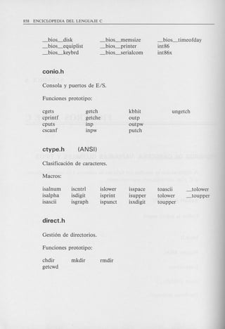 _bios_disk
_bios_equiplist
_bios_keybrd
_bios~emsize
_bios_printer
_bios_serialcom
cgets
cprintf
cputs
cscanf
getch
getche
inp
inpw
isalnum
isalpha
isascii
iscntrl
isdigit
isgraph
islower
isprint
ispunct
chdir
getcwd
kbhit
outp
outpw
putch
isspace
lsupper
isxdigit
_bios_timeofday
int86
int86x
to ascii
tolower
toupper
_tolower
_toupper
 