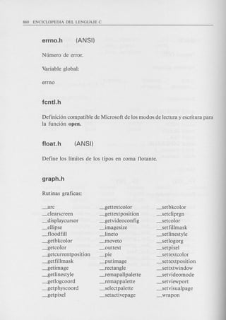 Definicioncompatiblede Microsoftde los modos de lecturay escriturapara
la fundon open.
_arc
_clearscreen
_displaycursor
_ellipse
_floodfill
_getbkcolor
~etcolor
_getcurrentposition
_getfillmask
~etimage
~etlinestyle
~etlogcoord
~etphyscoord
~etpixel
~ettextcolor
~ettextposition
~etvideoconfig
-imagesize
_lineto
_moveto
_outtext
_pie
_putimage
_rectangle
-femapallpalette
-femappalette
_selectpalette
_setacti vepage
_setbkcolor
_setcliprgn
_setcolor
_setfillmask
_setlinestyle
_setlogorg
_setpixel
_settextcolor
_settextposition
_settxtwindow
_setvideomode
_setviewport
_setvisualpage
_wrap on
 