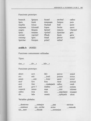 Funciones prototipo:
bsearch fgetpos fscanf setvbuf calloc
fgets fseek tempnam fsetpos puts
tmpfile fclose flushall ftell putw
tmpnam fcloseall fopen fwrite qsort
ungetc fdopen fprintf remove vfprintf
fputc rename vprintf fputchar gets
rewind vsprintf fflush fputs getw
rmtemp fgetc fread perror scanf
fgetchar freopen printf setbuf
abort ecvt Idiv perror srand
avs exit -lrot! putenv strtos
atexit _exit -lrotr qsort strtol
atof fcvt Itoa rand strtoul
atoi free ~akepath ralloc swab
atol gcvt f malloc .-rot! system
vsearch tetenv max .-rotr tolower
calloc itoa min _searchenv toupper
div labs onexit _splitpath ultoa
_doserrno
_osminor
sYS--llerr
_osmajor
sys_errlist
_fmode
_psp
errno
_osversion
environ
_osmode
 