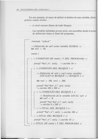 En este ejemplo, al tratar de definir el ambito de una variable, distin-
guimos cuatro niveles:
Las variables definidas en este nivel, son accesibles desde el punta
de definicion hasta el final del programa.
/ * Definici6n de var] como variable GLOBAL */
int var] = 50;
/ * Definici6n de var] y var2 como variables
LOCALES en BLOQUE ] Y BLOQUE 2 */
printjt'%d %d  n': var], var2);
/ * escribe 100 y 200 */
( / * COMIENZO DEL BLOQUE 2 */
/ * Redefinici6n de la variable LOCAL var] */
int var] = 0;
printj("%d %d  n': var], var2);
/ * escribe 0 y 200 */
l /* FINAL DEL BLOQUE 2 */
printf("%d  n': var]); h escribe ]00 */
l /* FINAL DEL BLOQUE ] */
printf("%d  n': var]); / * escribe 50 */
l /* FINAL DE main( ) Y DEL PROGRAMA */
 