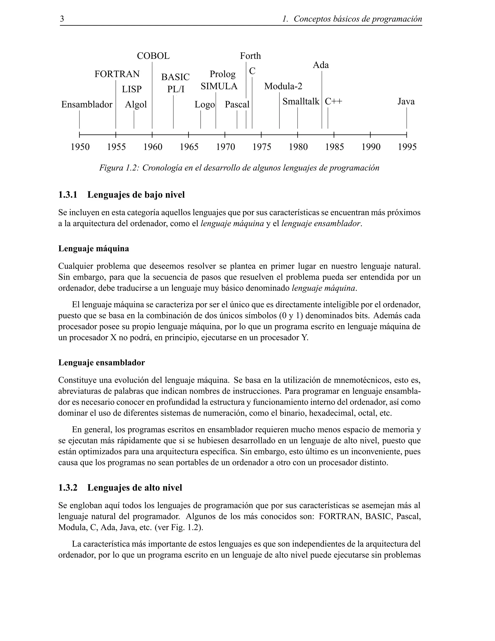 3 1. Conceptos b´asicos de programaci´on
1950 1955 1960 1965 1970 1975 1980 1985 1990 1995
FORTRAN
LISP
Algol
COBOL
BASIC
PL/I
Logo
SIMULA
Prolog
Forth
Modula-2
Smalltalk
Ada
Pascal
C
JavaC++Ensamblador
Figura 1.2: Cronolog´ıa en el desarrollo de algunos lenguajes de programaci´on
1.3.1 Lenguajes de bajo nivel
Se incluyen en esta categor´ıa aquellos lenguajes que por sus caracter´ısticas se encuentran m´as pr´oximos
a la arquitectura del ordenador, como el lenguaje m´aquina y el lenguaje ensamblador.
Lenguaje m´aquina
Cualquier problema que deseemos resolver se plantea en primer lugar en nuestro lenguaje natural.
Sin embargo, para que la secuencia de pasos que resuelven el problema pueda ser entendida por un
ordenador, debe traducirse a un lenguaje muy b´asico denominado lenguaje m´aquina.
El lenguaje m´aquina se caracteriza por ser el ´unico que es directamente inteligible por el ordenador,
puesto que se basa en la combinaci´on de dos ´unicos s´ımbolos (0 y 1) denominados bits. Adem´as cada
procesador posee su propio lenguaje m´aquina, por lo que un programa escrito en lenguaje m´aquina de
un procesador X no podr´a, en principio, ejecutarse en un procesador Y.
Lenguaje ensamblador
Constituye una evoluci´on del lenguaje m´aquina. Se basa en la utilizaci´on de mnemot´ecnicos, esto es,
abreviaturas de palabras que indican nombres de instrucciones. Para programar en lenguaje ensambla-
dor es necesario conocer en profundidad la estructura y funcionamiento interno del ordenador, as´ı como
dominar el uso de diferentes sistemas de numeraci´on, como el binario, hexadecimal, octal, etc.
En general, los programas escritos en ensamblador requieren mucho menos espacio de memoria y
se ejecutan m´as r´apidamente que si se hubiesen desarrollado en un lenguaje de alto nivel, puesto que
est´an optimizados para una arquitectura espec´ıﬁca. Sin embargo, esto ´ultimo es un inconveniente, pues
causa que los programas no sean portables de un ordenador a otro con un procesador distinto.
1.3.2 Lenguajes de alto nivel
Se engloban aqu´ı todos los lenguajes de programaci´on que por sus caracter´ısticas se asemejan m´as al
lenguaje natural del programador. Algunos de los m´as conocidos son: FORTRAN, BASIC, Pascal,
Modula, C, Ada, Java, etc. (ver Fig. 1.2).
La caracter´ıstica m´as importante de estos lenguajes es que son independientes de la arquitectura del
ordenador, por lo que un programa escrito en un lenguaje de alto nivel puede ejecutarse sin problemas
© Los autores, 2000; © Edicions UPC, 2000.
 