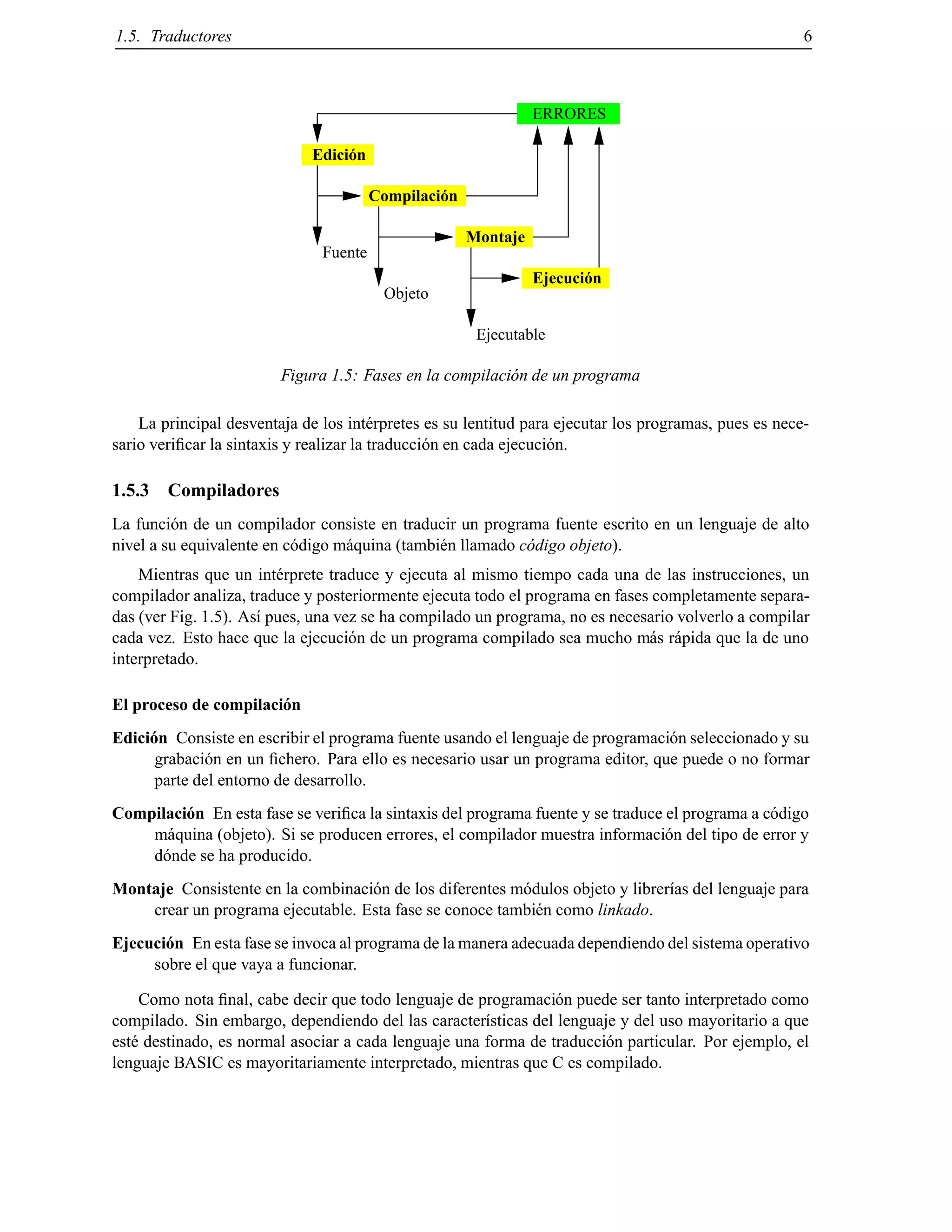 1.5. Traductores 6
ERRORES
Ejecución
Edición
Compilación
Montaje
Fuente
Objeto
Ejecutable
Figura 1.5: Fases en la compilaci´on de un programa
La principal desventaja de los int´erpretes es su lentitud para ejecutar los programas, pues es nece-
sario veriﬁcar la sintaxis y realizar la traducci´on en cada ejecuci´on.
1.5.3 Compiladores
La funci´on de un compilador consiste en traducir un programa fuente escrito en un lenguaje de alto
nivel a su equivalente en c´odigo m´aquina (tambi´en llamado c´odigo objeto).
Mientras que un int´erprete traduce y ejecuta al mismo tiempo cada una de las instrucciones, un
compilador analiza, traduce y posteriormente ejecuta todo el programa en fases completamente separa-
das (ver Fig. 1.5). As´ı pues, una vez se ha compilado un programa, no es necesario volverlo a compilar
cada vez. Esto hace que la ejecuci´on de un programa compilado sea mucho m´as r´apida que la de uno
interpretado.
El proceso de compilaci´on
Edici´on Consiste en escribir el programa fuente usando el lenguaje de programaci´on seleccionado y su
grabaci´on en un ﬁchero. Para ello es necesario usar un programa editor, que puede o no formar
parte del entorno de desarrollo.
Compilaci´on En esta fase se veriﬁca la sintaxis del programa fuente y se traduce el programa a c´odigo
m´aquina (objeto). Si se producen errores, el compilador muestra informaci´on del tipo de error y
d´onde se ha producido.
Montaje Consistente en la combinaci´on de los diferentes m´odulos objeto y librer´ıas del lenguaje para
crear un programa ejecutable. Esta fase se conoce tambi´en como linkado.
Ejecuci´on En esta fase se invoca al programa de la manera adecuada dependiendo del sistema operativo
sobre el que vaya a funcionar.
Como nota ﬁnal, cabe decir que todo lenguaje de programaci´on puede ser tanto interpretado como
compilado. Sin embargo, dependiendo del las caracter´ısticas del lenguaje y del uso mayoritario a que
est´e destinado, es normal asociar a cada lenguaje una forma de traducci´on particular. Por ejemplo, el
lenguaje BASIC es mayoritariamente interpretado, mientras que C es compilado.
© Los autores, 2000; © Edicions UPC, 2000.
 