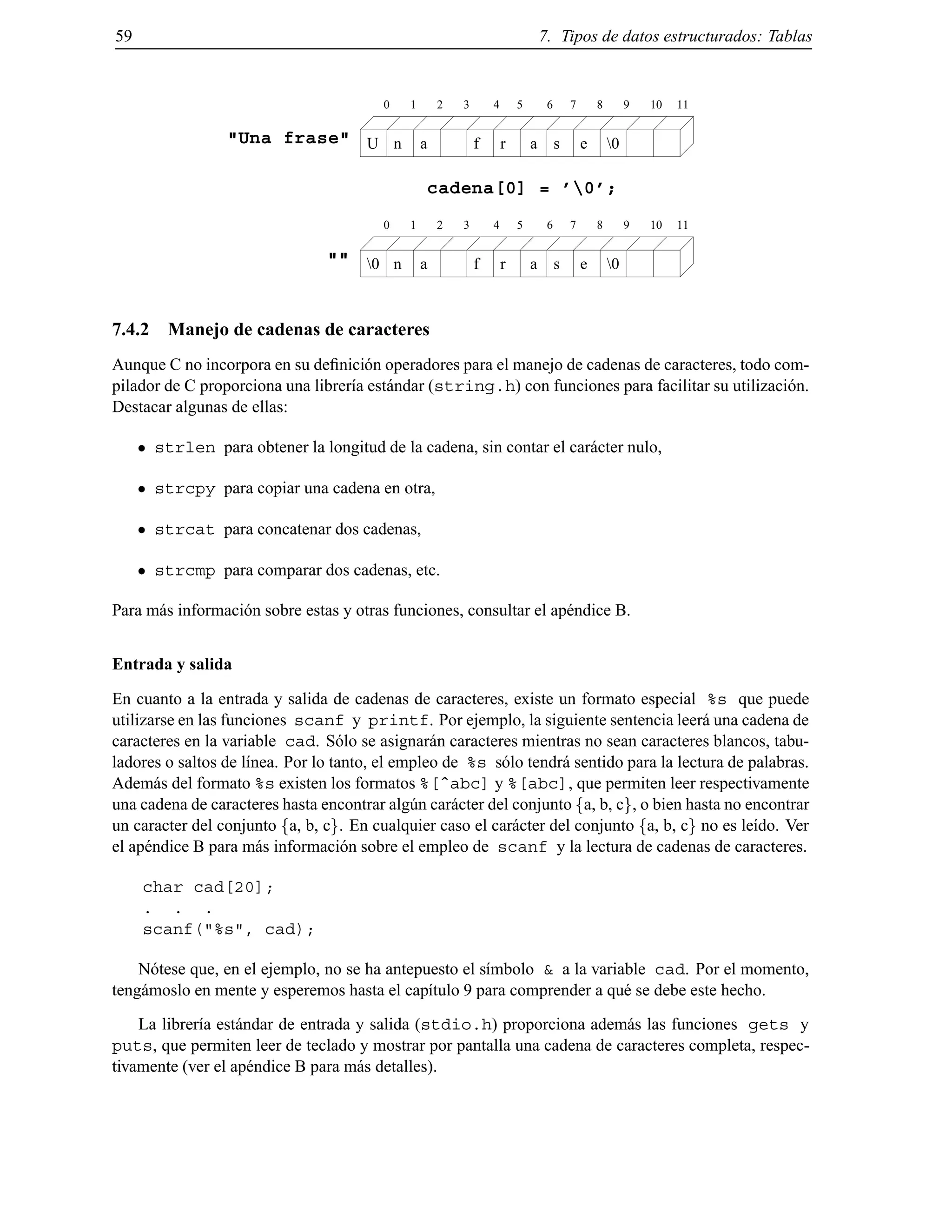 59 7. Tipos de datos estructurados: Tablas
10 2 3 4 5 6 7 8 9 10 11
U n a f r a s e 0
cadena[0] = ’0’;
"Una frase"
""
10 2 3 4 5 6 7 8 9 10 11
0 n a f r a s e 0
7.4.2 Manejo de cadenas de caracteres
Aunque C no incorpora en su deﬁnici´on operadores para el manejo de cadenas de caracteres, todo com-
pilador de C proporciona una librer´ıa est´andar (string.h) con funciones para facilitar su utilizaci´on.
Destacar algunas de ellas:
strlen para obtener la longitud de la cadena, sin contar el car´acter nulo,
strcpy para copiar una cadena en otra,
strcat para concatenar dos cadenas,
strcmp para comparar dos cadenas, etc.
Para m´as informaci´on sobre estas y otras funciones, consultar el ap´endice B.
Entrada y salida
En cuanto a la entrada y salida de cadenas de caracteres, existe un formato especial %s que puede
utilizarse en las funciones scanf y printf. Por ejemplo, la siguiente sentencia leer´a una cadena de
caracteres en la variable cad. S´olo se asignar´an caracteres mientras no sean caracteres blancos, tabu-
ladores o saltos de l´ınea. Por lo tanto, el empleo de %s s´olo tendr´a sentido para la lectura de palabras.
Adem´as del formato %s existen los formatos %[ˆabc] y %[abc], que permiten leer respectivamente
una cadena de caracteres hasta encontrar alg´un car´acter del conjunto fa, b, cg, o bien hasta no encontrar
un caracter del conjunto fa, b, cg. En cualquier caso el car´acter del conjunto fa, b, cg no es le´ıdo. Ver
el ap´endice B para m´as informaci´on sobre el empleo de scanf y la lectura de cadenas de caracteres.
char cad[20];
. . .
scanf("%s", cad);
N´otese que, en el ejemplo, no se ha antepuesto el s´ımbolo & a la variable cad. Por el momento,
teng´amoslo en mente y esperemos hasta el cap´ıtulo 9 para comprender a qu´e se debe este hecho.
La librer´ıa est´andar de entrada y salida (stdio.h) proporciona adem´as las funciones gets y
puts, que permiten leer de teclado y mostrar por pantalla una cadena de caracteres completa, respec-
tivamente (ver el ap´endice B para m´as detalles).
© Los autores, 2000; © Edicions UPC, 2000.
 