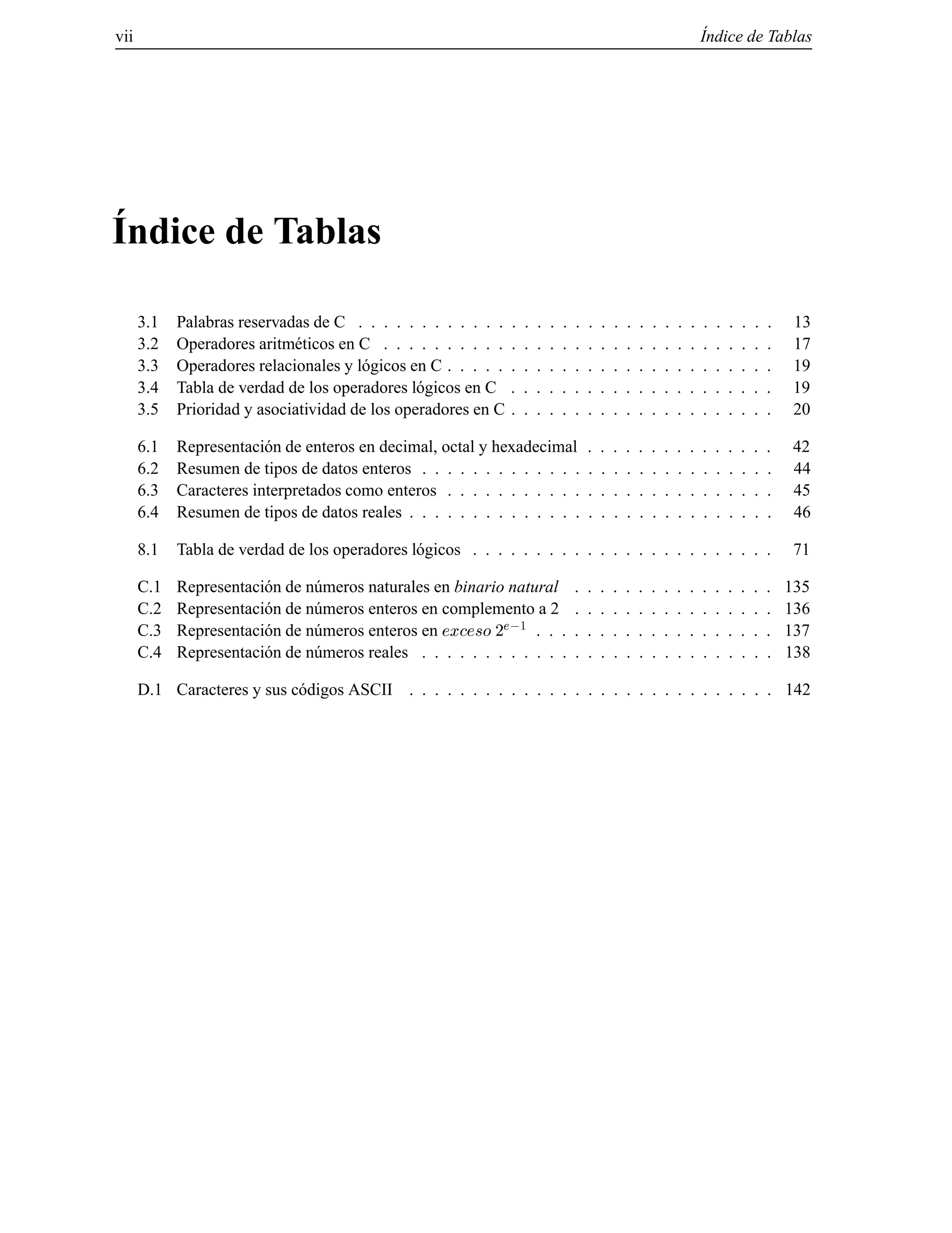 vii ´Indice de Tablas
´Indice de Tablas
3.1 Palabras reservadas de C . . . . . . . . . . . . . . . . . . . . . . . . . . . . . . . . . 13
3.2 Operadores aritm´eticos en C . . . . . . . . . . . . . . . . . . . . . . . . . . . . . . . 17
3.3 Operadores relacionales y l´ogicos en C . . . . . . . . . . . . . . . . . . . . . . . . . . 19
3.4 Tabla de verdad de los operadores l´ogicos en C . . . . . . . . . . . . . . . . . . . . . 19
3.5 Prioridad y asociatividad de los operadores en C . . . . . . . . . . . . . . . . . . . . . 20
6.1 Representaci´on de enteros en decimal, octal y hexadecimal . . . . . . . . . . . . . . . 42
6.2 Resumen de tipos de datos enteros . . . . . . . . . . . . . . . . . . . . . . . . . . . . 44
6.3 Caracteres interpretados como enteros . . . . . . . . . . . . . . . . . . . . . . . . . . 45
6.4 Resumen de tipos de datos reales . . . . . . . . . . . . . . . . . . . . . . . . . . . . . 46
8.1 Tabla de verdad de los operadores l´ogicos . . . . . . . . . . . . . . . . . . . . . . . . 71
C.1 Representaci´on de n´umeros naturales en binario natural . . . . . . . . . . . . . . . . 135
C.2 Representaci´on de n´umeros enteros en complemento a 2 . . . . . . . . . . . . . . . . 136
C.3 Representaci´on de n´umeros enteros en exceso 2e;1 . . . . . . . . . . . . . . . . . . . 137
C.4 Representaci´on de n´umeros reales . . . . . . . . . . . . . . . . . . . . . . . . . . . . 138
D.1 Caracteres y sus c´odigos ASCII . . . . . . . . . . . . . . . . . . . . . . . . . . . . . 142
© Los autores, 2000; © Edicions UPC, 2000.
 