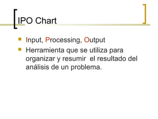 IPO Chart
 Input, Processing, Output
 Herramienta que se utiliza para
organizar y resumir el resultado del
análisis de un problema.
 