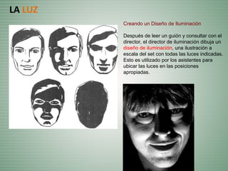 Creando un Diseño de Iluminación
Después de leer un guión y consultar con el
director, el director de iluminación dibuja un
diseño de iluminación, una ilustración a
escala del set con todas las luces indicadas.
Esto es utilizado por los asistentes para
ubicar las luces en las posiciones
apropiadas.
LA LUZ
 