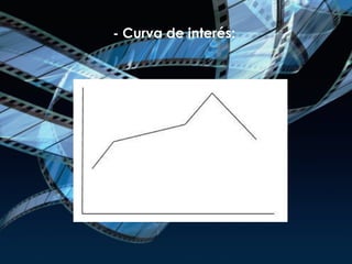 - Curva de interés:  