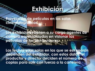 Exhibición Proyección de películas en las salas cinematográficas.  Los exhibidores tienen a su cargo agentes de compra especializados en visionar las películas de las distribuidoras. Las fechas y las salas en las que se estrenarán dependen del exhibidor, con estos datos, el productor y director deciden el número de copias para salir con fuerza a la cartelera.  