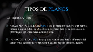 TIPOS DE PLANOS
ABIERTOS/LARGOS:
◎ GRAN PLANO GENERAL (GPG): Es un plano muy abierto que permite
ubicar el espacio done se ubican los personajes pero no se distinguen los
personajes. Ej: Toma aérea de una ciudad.
◎ PLANO GENERAL (PG): Es un plano muy abierto pero a diferencia del
anterior los personajes y objetos en el cuadro pueden ser identificados.
 