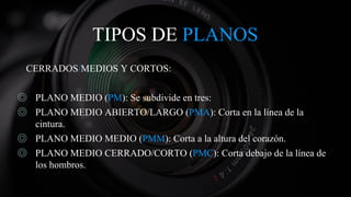 TIPOS DE PLANOS
CERRADOS/MEDIOS Y CORTOS:
◎ PLANO MEDIO (PM): Se subdivide en tres:
◎ PLANO MEDIO ABIERTO/LARGO (PMA): Corta en la línea de la
cintura.
◎ PLANO MEDIO MEDIO (PMM): Corta a la altura del corazón.
◎ PLANO MEDIO CERRADO/CORTO (PMC): Corta debajo de la línea de
los hombros.
 