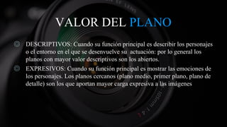 VALOR DEL PLANO
◎ DESCRIPTIVOS: Cuando su función principal es describir los personajes
o el entorno en el que se desenvuelve su actuación: por lo general los
planos con mayor valor descriptivos son los abiertos.
◎ EXPRESIVOS: Cuando su función principal es mostrar las emociones de
los personajes. Los planos cercanos (plano medio, primer plano, plano de
detalle) son los que aportan mayor carga expresiva a las imágenes
 