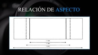 RELACIÓN DE ASPECTO
 