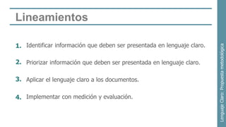 Lineamientos

1. Identificar información que deben ser presentada en lenguaje claro.




                                                                         Lenguaje Claro: Propuesta metodológica
2. Priorizar información que deben ser presentada en lenguaje claro.

3. Aplicar el lenguaje claro a los documentos.

4. Implementar con medición y evaluación.
 