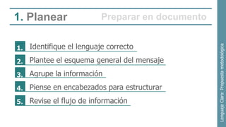 1. Planear                 Preparar en documento


     Identifique el lenguaje correcto




                                                   Lenguaje Claro: Propuesta metodológica
1.

2.   Plantee el esquema general del mensaje
3.   Agrupe la información
4.   Piense en encabezados para estructurar
5.   Revise el flujo de información
 