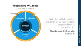 “todas las entidades públicas
utilizarán un lenguaje simple y
              comprensible en la




                                   Lenguaje Claro: El recuento
                 comunicación”
    Plan Nacional de Desarrollo
                    2010-2014
 