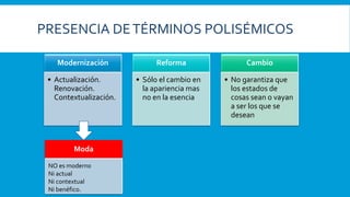 Modernización
• Actualización.
Renovación.
Contextualización.
Reforma
• Sólo el cambio en
la apariencia mas
no en la esencia
Cambio
• No garantiza que
los estados de
cosas sean o vayan
a ser los que se
desean
PRESENCIA DETÉRMINOS POLISÉMICOS
Moda
NO es moderno
Ni actual
Ni contextual
Ni benéfico.
 