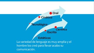 La variedad de lenguaje es muy amplia y el
hombre los creó para llevar acabo su
comunicación.
Estéticos
Escrito
Científico
Tecnológico
Cinético
Oral
 