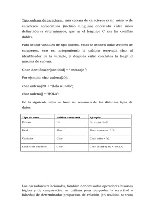 Tipo cadena de caracteres: una cadena de caracteres es un número de
caracteres consecutivos (incluso ninguno) encerrado entre unos
delimitadores determinados, que en el lenguaje C son las comillas
dobles.
Para definir variables de tipo cadena, estas se definen como vectores de
caracteres, esto es, anteponiendo la palabra reservada char al
identificador de la variable, y después entre corchetes la longitud
máxima de cadena.
Char identificador[cantidad] = “ mensaje ”;
Por ejemplo: char cadena[20];
char cadena[20] = “Hola mundo”;
char cadena[] = “HOLA”;
En la siguiente tabla se hace un resumen de los distintos tipos de
datos:
Los operadores relacionales, también denominados operadores binarios
lógicos y de comparación, se utilizan para comprobar la veracidad o
falsedad de determinadas propuestas de relación (en realidad se trata
Tipo de dato Palabra reservada Ejemplo
Entero Int Int numero=0;
Real Float Float numero=12.2;
Carácter Char Char letra = ‘a’;
Cadena de carácter Char Char palabra[10] = “HOLA”;
 