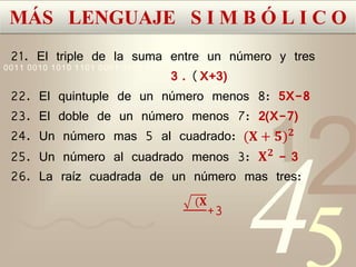 421
0011 0010 1010 1101 0001 0100 1011
MÁS LENGUAJE S I M B Ó L I C O
21. El triple de la suma entre un número y tres
3 . (X+3)
22. El quintuple de un número menos 8: 5X-8
23. El doble de un número menos 7: 2(X-7)
24. Un número mas 5 al cuadrado:
25. Un número al cuadrado menos 3: 𝐗 𝟐 - 3
26. La raíz cuadrada de un número mas tres:
(𝐗
+3
(𝐗 + 𝟓) 𝟐
 