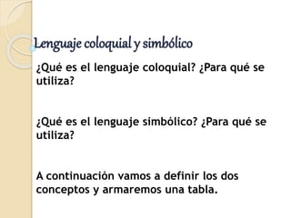 Lenguaje coloquial y simbólico
¿Qué es el lenguaje coloquial? ¿Para qué se
utiliza?
¿Qué es el lenguaje simbólico? ¿Para qué se
utiliza?
A continuación vamos a definir los dos
conceptos y armaremos una tabla.
 