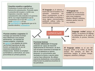 LENGUAJE
El lenguaje es el sistema a
través del cual el hombre o los
animales comunican sus
ideas y sentimientos, ya sea a
través del habla, la escritura u
otros signos convencionales,
pudiendo utilizar todos los
sentidos para comunicar.
lenguaje verbal incluye el
habla y la escritura (el diálogo,
la información en la radio, la
televisión, la prensa, Internet,
etc.).
El lenguaje no
verbal son el resto de los
recursos de comunicación
tales como imágenes,
diseños, dibujos, símbolos,
músicas, gestos, tono de
voz, etcétera.
El lenguaje mixto es el uso del
lenguaje verbal y no verbal, al mismo
tiempo. Por ejemplo, un libro de
historietas integra, al mismo tiempo,
imágenes, símbolos y diálogos.
Funciones básicas
•Función referencial: El lenguaje
pretende ser capaz de transmitir
objetivamente la información, es decir,
que el emisor transmita el mensaje sin
que en él aparezca su opinión
personal. La comunicación está
centrada en el tema o asunto sobre
cual se hace referencia. Se utilizan
oraciones declarativas o enunciativas.
Esta función la podemos encontrar en
los periódicos.
•Función emotiva o expresiva: El
mensaje que transmite el emisor
hace referencia a sus propios
sentimientos. Los expresa de
manera subjetiva, mostrando
su opinión y sus estados de ánimo.
Las formas lingüísticas de esta
función corresponden al uso de
oraciones exclamativas e
interjecciones. También se emplean
aumentativos y diminutivos, así como
pronombres en primera persona.
Función conativa o apelativa:
Predomina el oyente sobre los otros
factores de comunicación. Pretende captar
la atención del receptor y recibir una
respuesta o reacción. Aquí la
comunicación está centrada en la persona
del tú. Los rasgos lingüísticos que la
caracterizan son el uso del vocativo, el
modo imperativo y el uso
de interrogativos e igualmente que en la
función emotiva: exclamativos
 