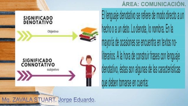 Lenguaje connotativo y denotativo
