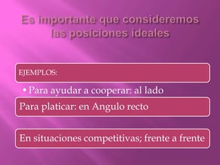 Es importante que consideremos las posiciones ideales