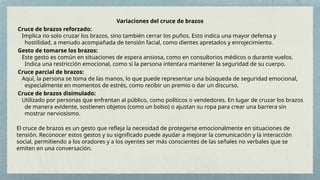 Variaciones del cruce de brazos
Cruce de brazos reforzado:
Implica no solo cruzar los brazos, sino también cerrar los puños. Esto indica una mayor defensa y
hostilidad, a menudo acompañada de tensión facial, como dientes apretados y enrojecimiento.
Gesto de tomarse los brazos:
Este gesto es común en situaciones de espera ansiosa, como en consultorios médicos o durante vuelos.
Indica una restricción emocional, como si la persona intentara mantener la seguridad de su cuerpo.
Cruce parcial de brazos:
Aquí, la persona se toma de las manos, lo que puede representar una búsqueda de seguridad emocional,
especialmente en momentos de estrés, como recibir un premio o dar un discurso.
Cruce de brazos disimulado:
Utilizado por personas que enfrentan al público, como políticos o vendedores. En lugar de cruzar los brazos
de manera evidente, sostienen objetos (como un bolso) o ajustan su ropa para crear una barrera sin
mostrar nerviosismo.
El cruce de brazos es un gesto que refleja la necesidad de protegerse emocionalmente en situaciones de
tensión. Reconocer estos gestos y su significado puede ayudar a mejorar la comunicación y la interacción
social, permitiendo a los oradores y a los oyentes ser más conscientes de las señales no verbales que se
emiten en una conversación.
 