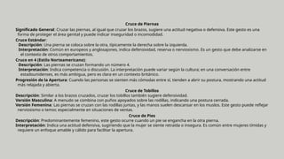 Cruce de Piernas
Significado General: Cruzar las piernas, al igual que cruzar los brazos, sugiere una actitud negativa o defensiva. Este gesto es una
forma de proteger el área genital y puede indicar inseguridad o incomodidad.
Cruce Estándar:
Descripción: Una pierna se coloca sobre la otra, típicamente la derecha sobre la izquierda.
Interpretación: Común en europeos y anglosajones, indica defensividad, reserva o nerviosismo. Es un gesto que debe analizarse en
el contexto de otros comportamientos.
Cruce en 4 (Estilo Norteamericano):
Descripción: Las piernas se cruzan formando un número 4.
Interpretación: Indica competencia o discusión. La interpretación puede variar según la cultura; en una conversación entre
estadounidenses, es más ambigua, pero es clara en un contexto británico.
Progresión de la Apertura: Cuando las personas se sienten más cómodas entre sí, tienden a abrir su postura, mostrando una actitud
más relajada y abierta.
Cruce de Tobillos
Descripción: Similar a los brazos cruzados, cruzar los tobillos también sugiere defensividad.
Versión Masculina: A menudo se combina con puños apoyados sobre las rodillas, indicando una postura cerrada.
Versión Femenina: Las piernas se cruzan con las rodillas juntas, y las manos suelen descansar en los muslos. Este gesto puede reflejar
nerviosismo o temor, especialmente en situaciones de ventas.
Cruce de Pies
Descripción: Predominantemente femenino, este gesto ocurre cuando un pie se engancha en la otra pierna.
Interpretación: Indica una actitud defensiva, sugiriendo que la mujer se siente retraída o insegura. Es común entre mujeres tímidas y
requiere un enfoque amable y cálido para facilitar la apertura.
 