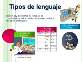 Existen hoy día cientos de lenguaje de
computadoras, estos pueden ser categorizados en
tres tipos de lenguaje:
Lenguaje de
maquina
Lenguaje
ensambladores
Lenguaje de alto
nivel
 