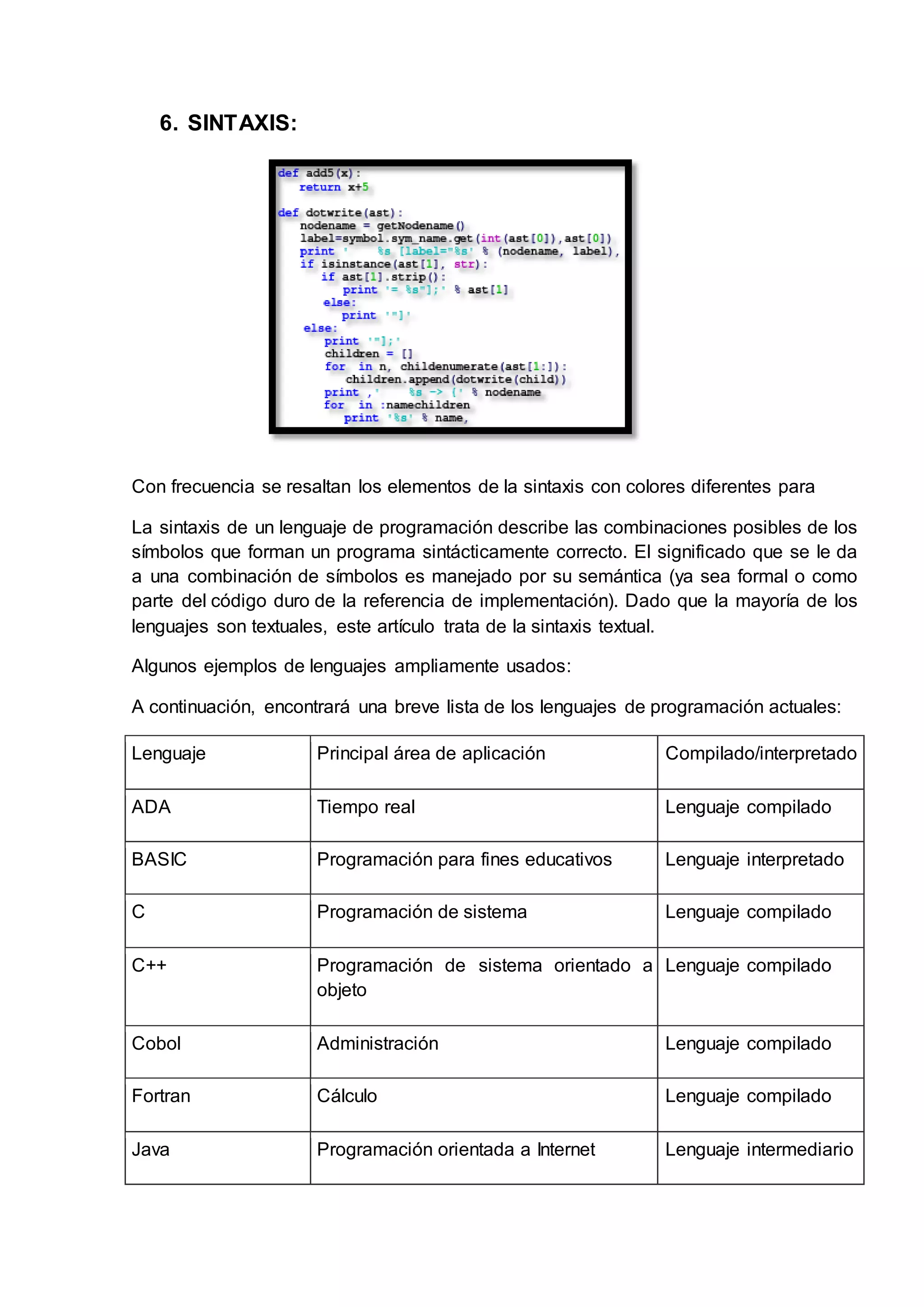 6. SINTAXIS:
Con frecuencia se resaltan los elementos de la sintaxis con colores diferentes para
La sintaxis de un lenguaje de programación describe las combinaciones posibles de los
símbolos que forman un programa sintácticamente correcto. El significado que se le da
a una combinación de símbolos es manejado por su semántica (ya sea formal o como
parte del código duro de la referencia de implementación). Dado que la mayoría de los
lenguajes son textuales, este artículo trata de la sintaxis textual.
Algunos ejemplos de lenguajes ampliamente usados:
A continuación, encontrará una breve lista de los lenguajes de programación actuales:
Lenguaje Principal área de aplicación Compilado/interpretado
ADA Tiempo real Lenguaje compilado
BASIC Programación para fines educativos Lenguaje interpretado
C Programación de sistema Lenguaje compilado
C++ Programación de sistema orientado a
objeto
Lenguaje compilado
Cobol Administración Lenguaje compilado
Fortran Cálculo Lenguaje compilado
Java Programación orientada a Internet Lenguaje intermediario
 