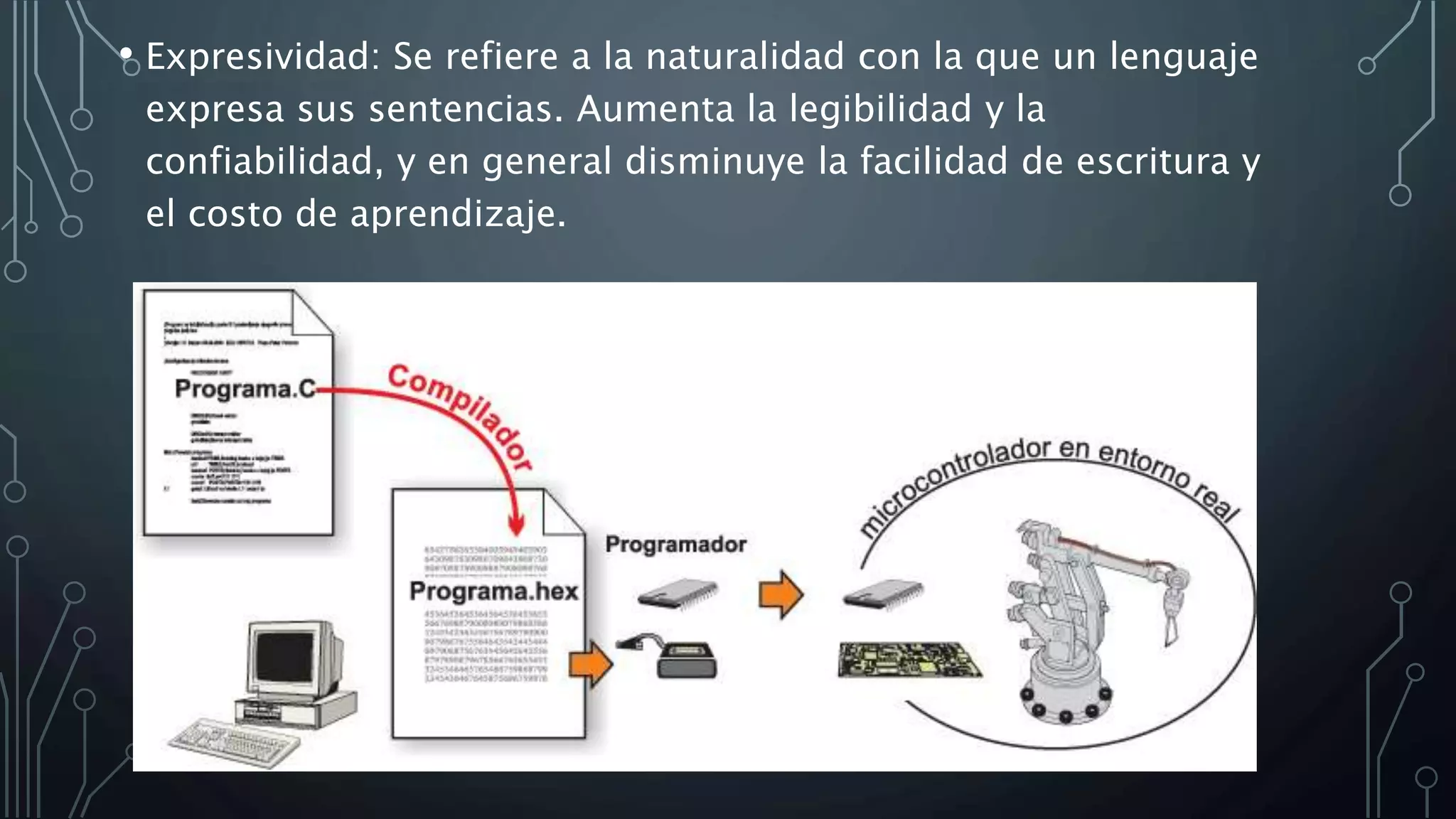 • Expresividad: Se refiere a la naturalidad con la que un lenguaje
expresa sus sentencias. Aumenta la legibilidad y la
confiabilidad, y en general disminuye la facilidad de escritura y
el costo de aprendizaje.
 