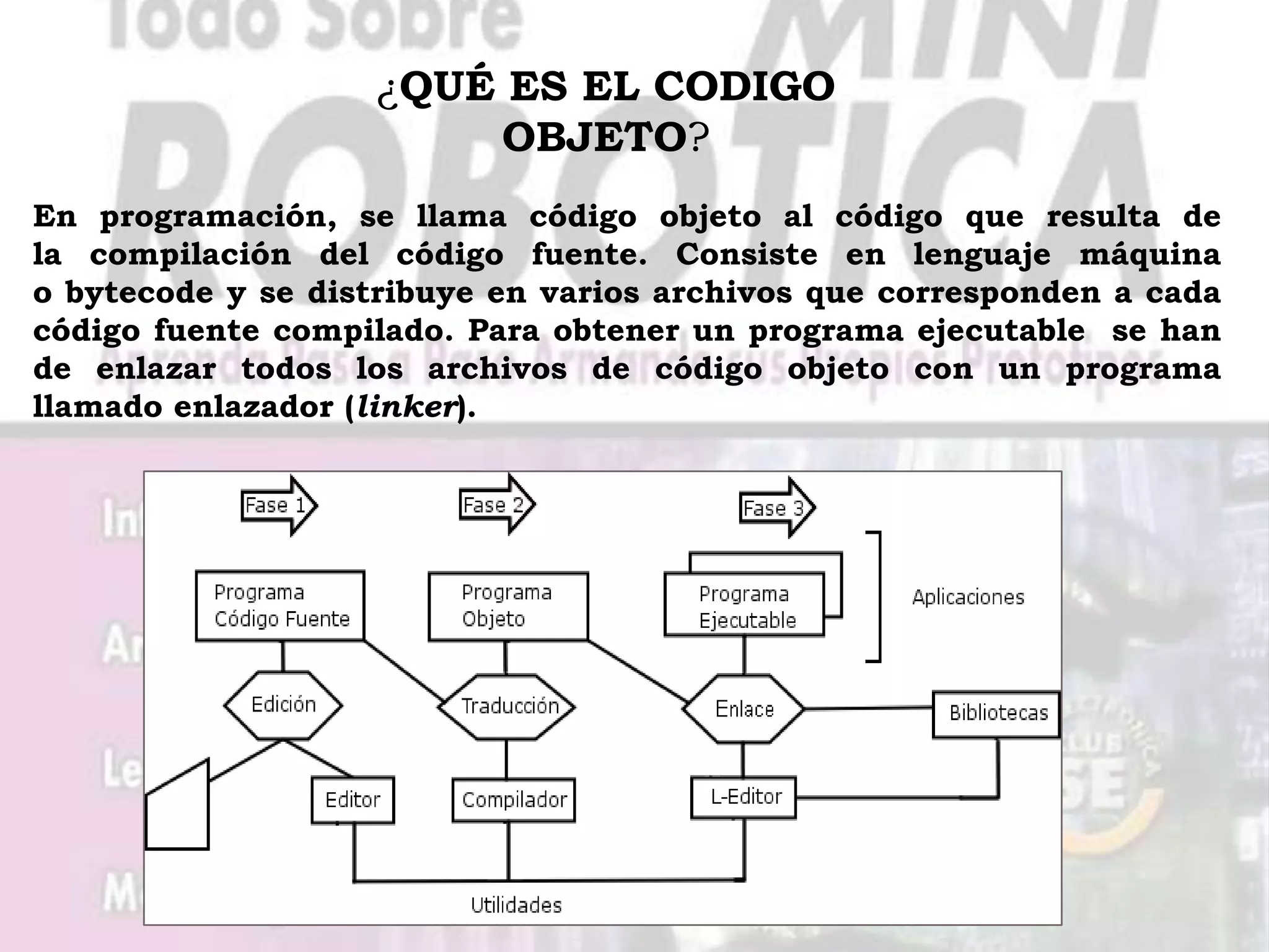 ¿QUÉ ES EL CODIGO
                       OBJETO?
En programación, se llama código objeto al código que resulta de
la compilación del código fuente. Consiste en lenguaje máquina
o bytecode y se distribuye en varios archivos que corresponden a cada
código fuente compilado. Para obtener un programa ejecutable se han
de enlazar todos los archivos de código objeto con un programa
llamado enlazador (linker).
 