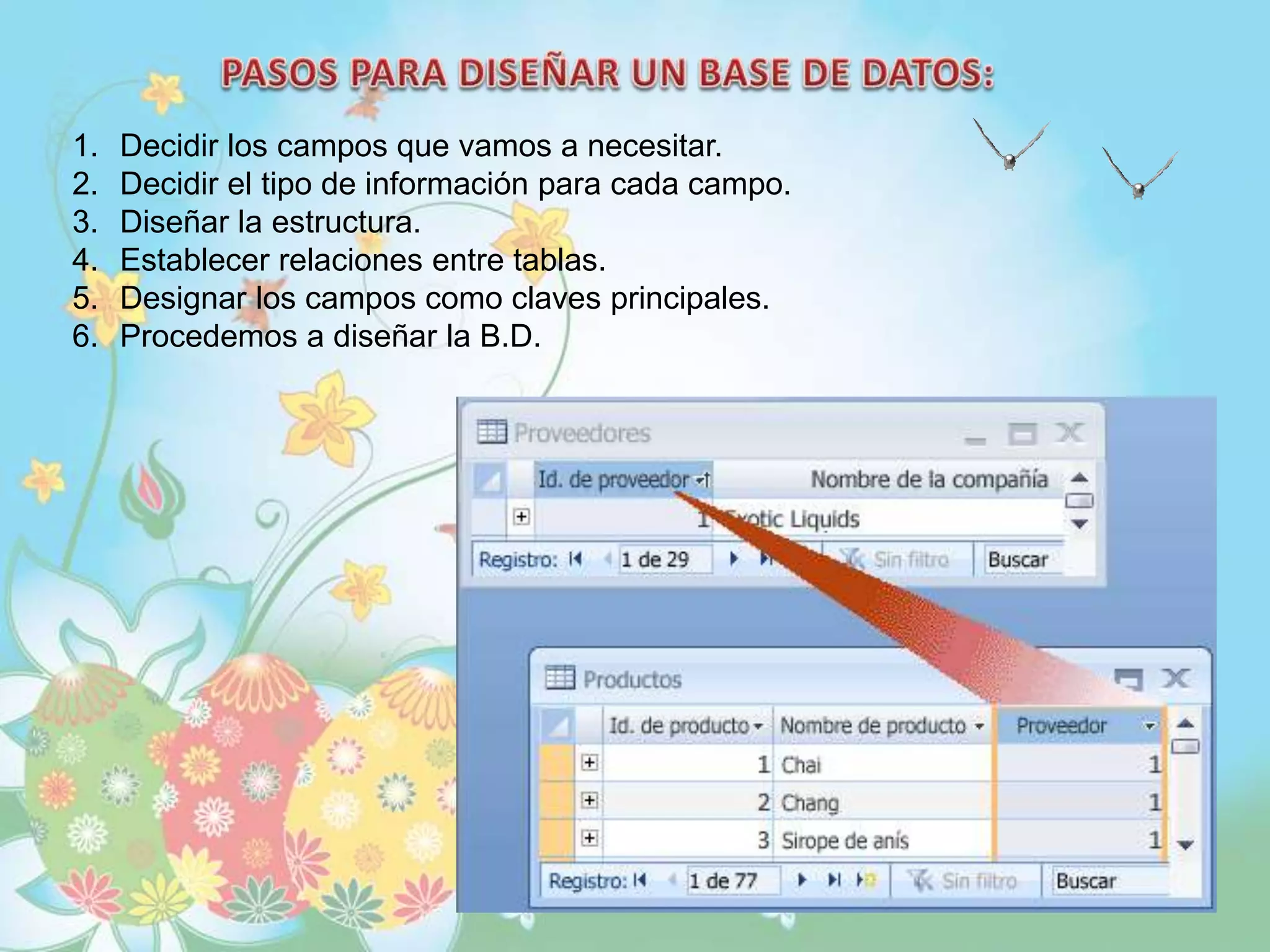 1. Decidir los campos que vamos a necesitar.
2. Decidir el tipo de información para cada campo.
3. Diseñar la estructura.
4. Establecer relaciones entre tablas.
5. Designar los campos como claves principales.
6. Procedemos a diseñar la B.D.
 